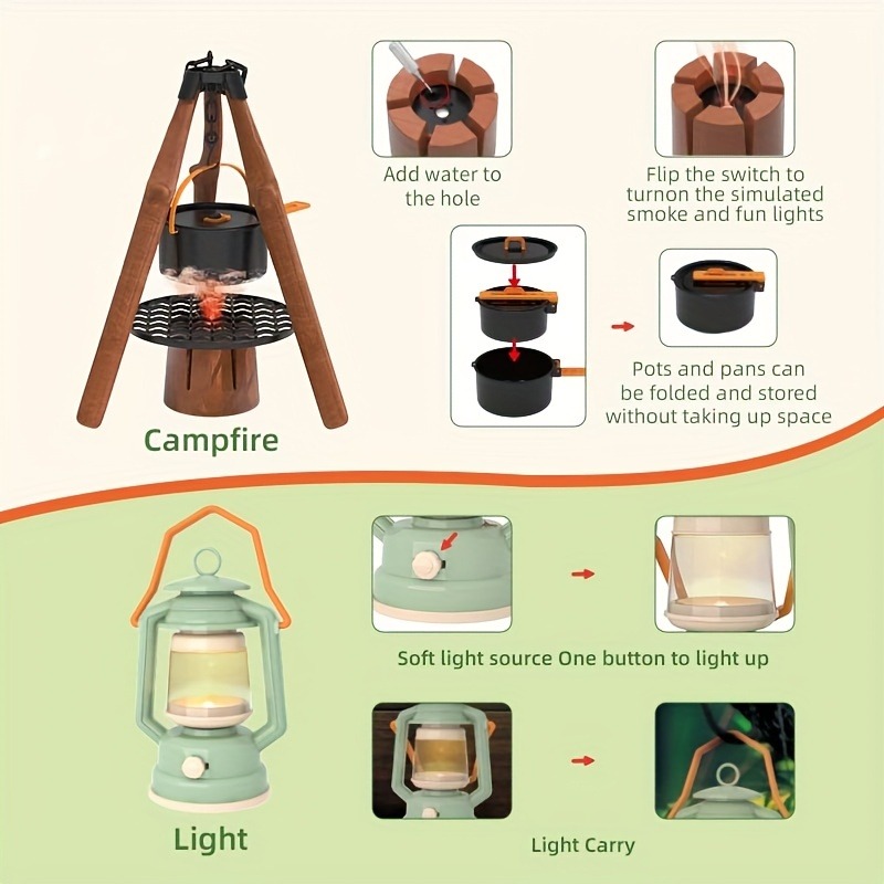 Zestaw kempingowy dla dzieci Z – Kids Outdoor Teepee recenzja i cena