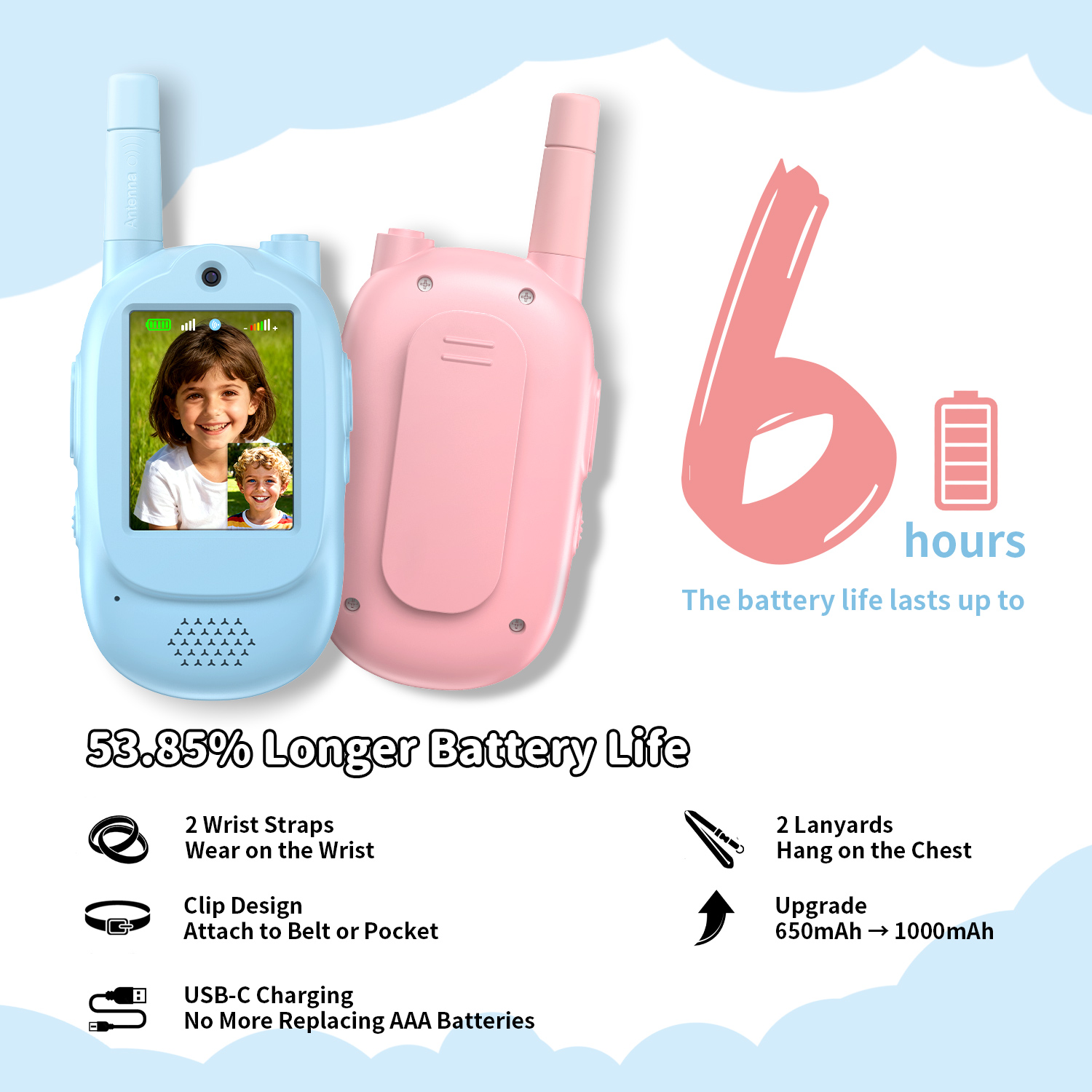 Radiotelefony dla dzieci z fun – Kids Outdoor Voices recenzja i cena